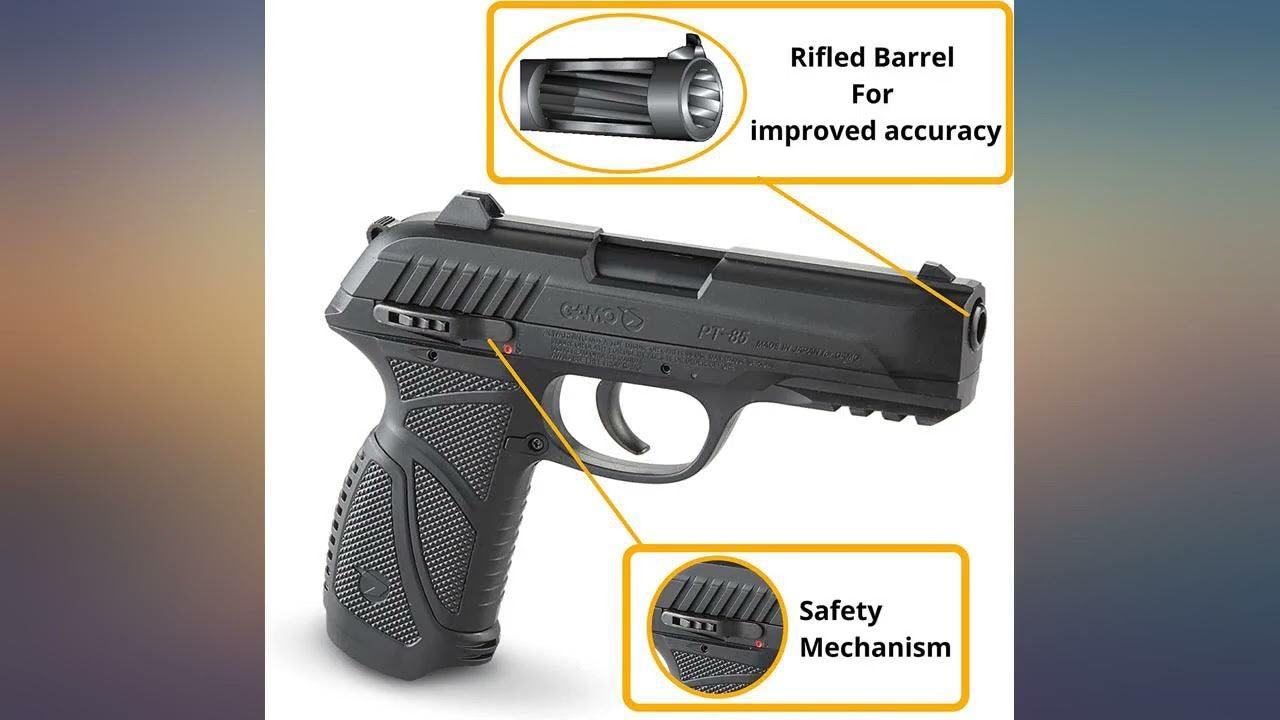GAMO PT-85 CO2 PELLET PISTOL TACTICAL KIT .177 - NeonSales {{ shop.shopifyCountryName }}
