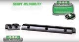GAMO RAIL RRR - NeonSales {{ shop.shopifyCountryName }}