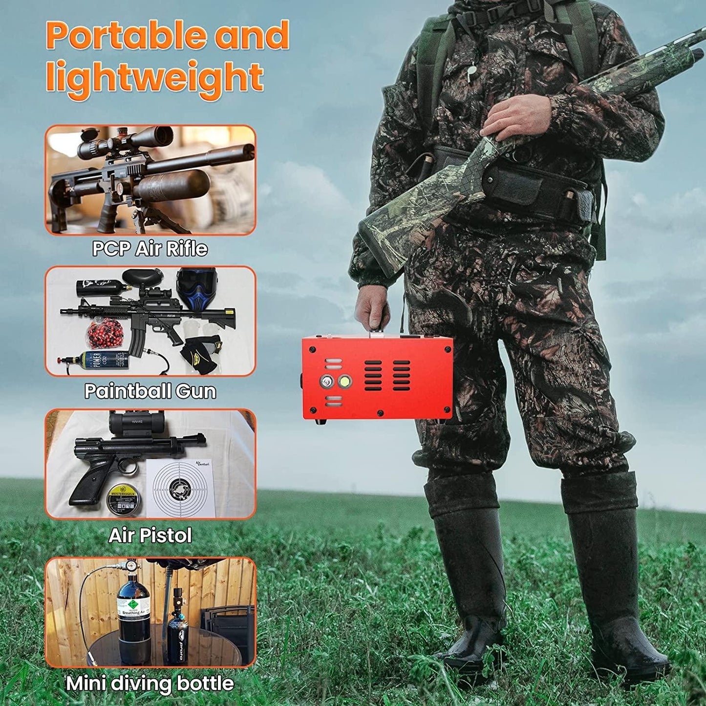GX 12V/240V RED BOX COMPRESSOR (AUTO-SHUTDOWN) - NeonSales {{ shop.shopifyCountryName }}