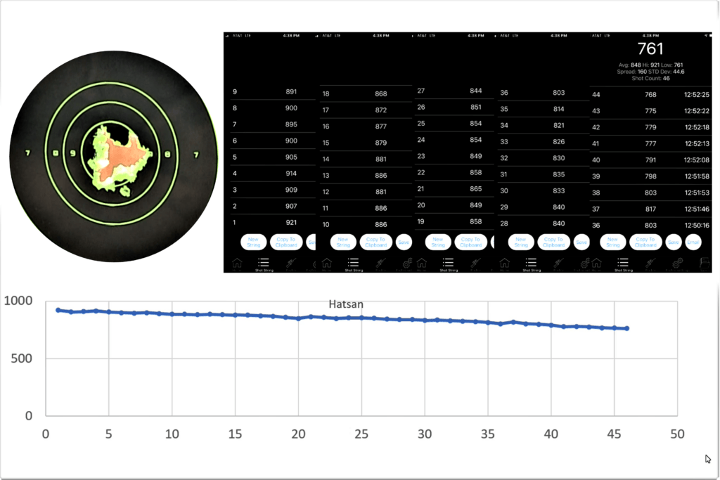 HATSAN INVADER AUTO PCP (SYNTH) - .22 CAL - NeonSales South Africa