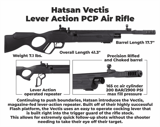 HATSAN VECTIS PCP AIR RIFLE SYNTH 5.5MM - NeonSales {{ shop.shopifyCountryName }}