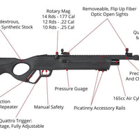 HATSAN VECTIS PCP AIR RIFLE SYNTH 5.5MM - NeonSales {{ shop.shopifyCountryName }}