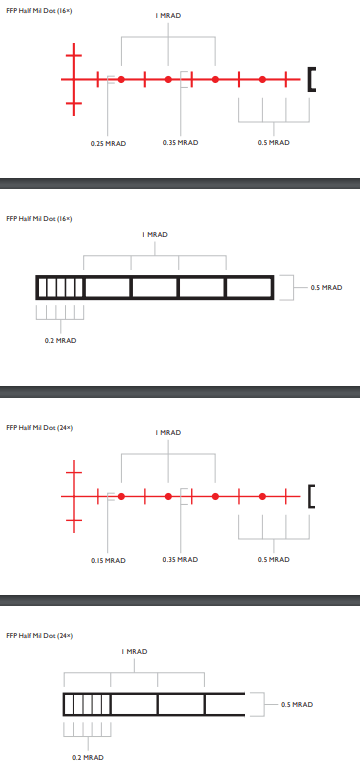 HAWKE VANTAGE 30 WA 6-24X50 IR SF MIL DOT - 14304 - NeonSales South Africa