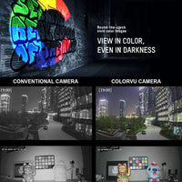 HIK COLORVU FIXED DOME DS-2CE70DF0T-PF 1080P - NeonSales {{ shop.shopifyCountryName }}