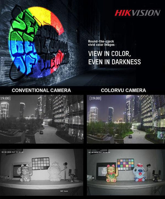 HIK COLORVU FIXED DOME DS-2CE70DF0T-PF 1080P - NeonSales {{ shop.shopifyCountryName }}