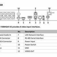 HIKVISON 16CH TURBO DVR DS-7216HQHI-K2 - NeonSales {{ shop.shopifyCountryName }}