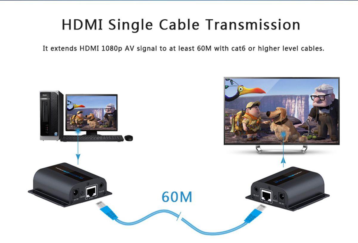 LENKENG HDMI EXTENDER 60M CAT6 - NeonSales {{ shop.shopifyCountryName }}