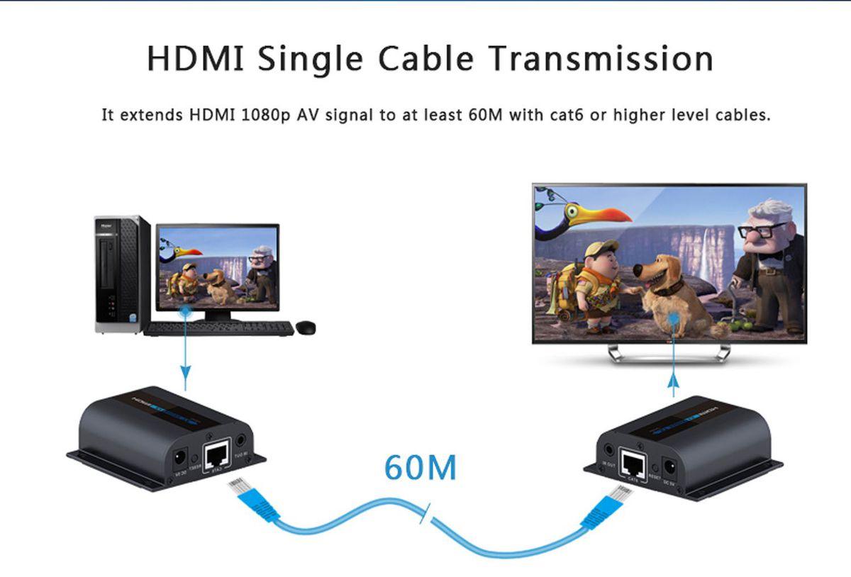 LENKENG HDMI EXTENDER 60M CAT6 - NeonSales South Africa