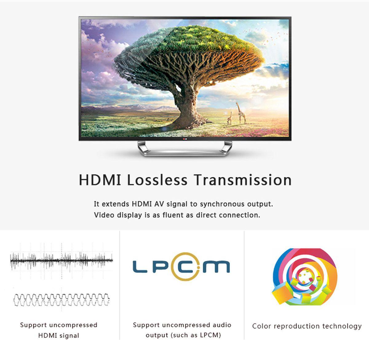 LENKENG HDMI EXTENDER 60M CAT6 - NeonSales South Africa