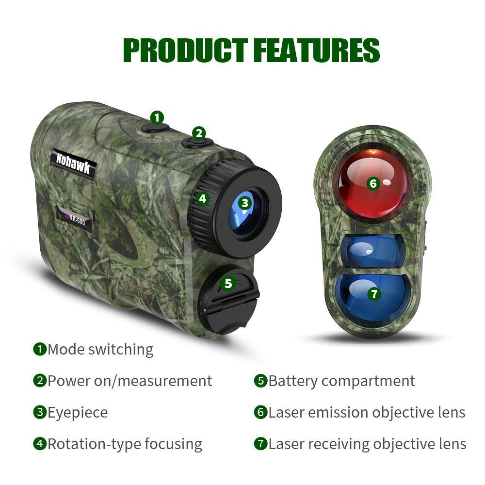 MINI TITANIUM OPTICS RANGE FINDER 600M-NK600 - NeonSales {{ shop.shopifyCountryName }}