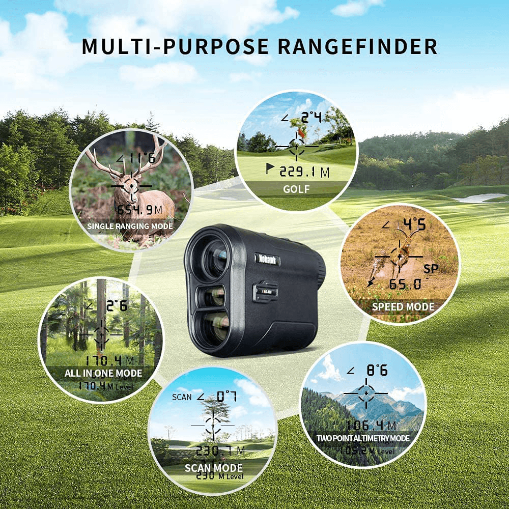 MINI TITANIUM OPTICS RANGE FINDER 600M-NK600 - NeonSales {{ shop.shopifyCountryName }}