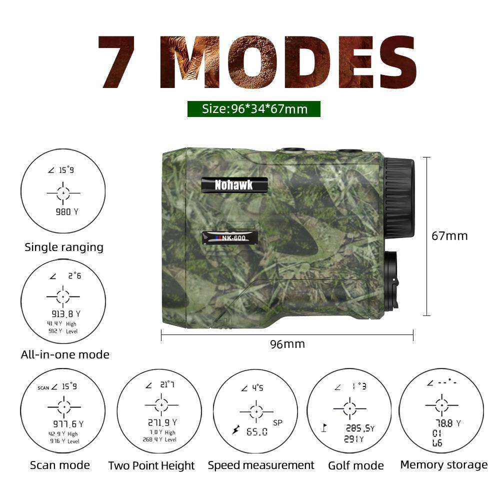 MINI TITANIUM OPTICS RANGE FINDER 600M-NK600 - NeonSales {{ shop.shopifyCountryName }}