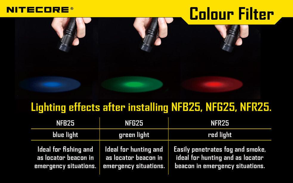 NITECORE 50MM FILTER - GREEN - NeonSales South Africa