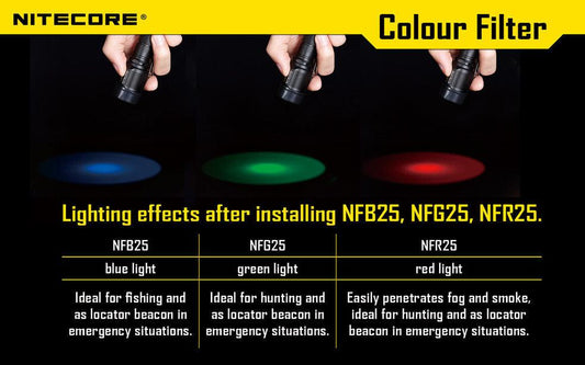 NITECORE 50MM FILTER - RED - NeonSales {{ shop.shopifyCountryName }}