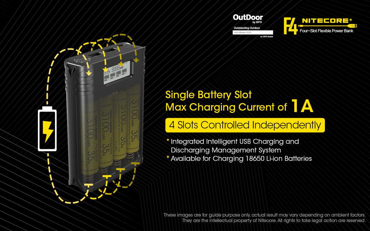 NITECORE F4 CHARGER & POWERBANK - NeonSales South Africa