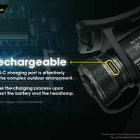 NITECORE HC60v2 HEADLAMP + 3400MAH BATTERY + CABLE - NeonSales {{ shop.shopifyCountryName }}