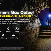 NITECORE HC60v2 HEADLAMP + 3400MAH BATTERY + CABLE - NeonSales {{ shop.shopifyCountryName }}