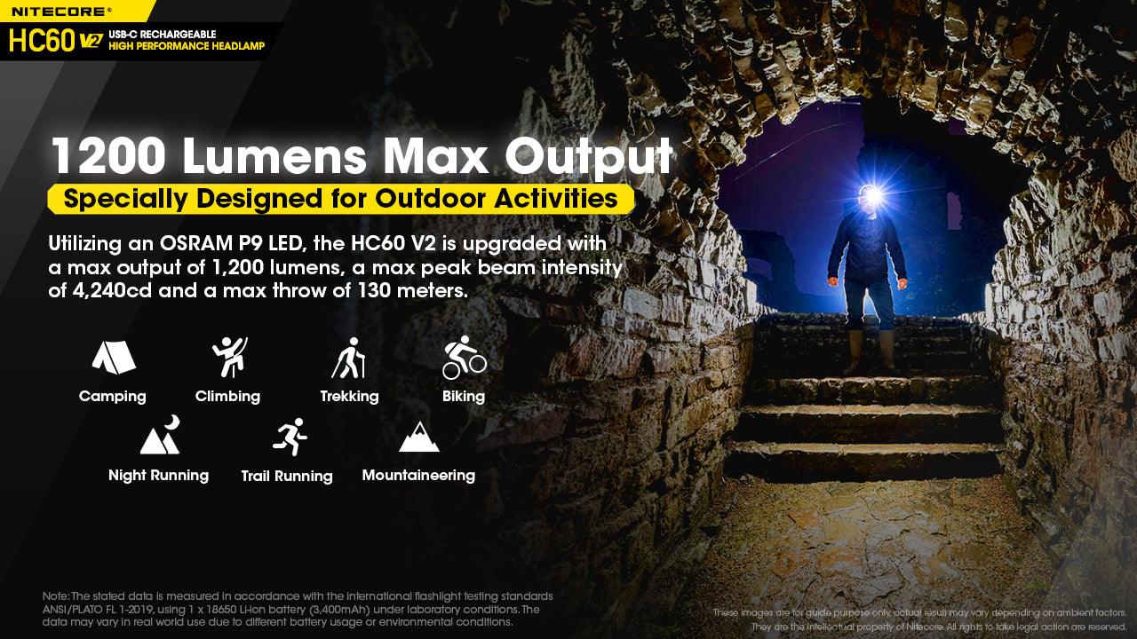 NITECORE HC60v2 HEADLAMP + 3400MAH BATTERY + CABLE - NeonSales {{ shop.shopifyCountryName }}