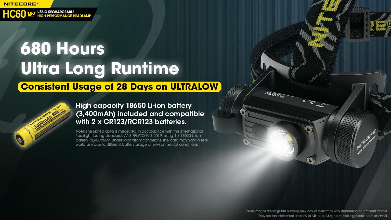 NITECORE HC60v2 HEADLAMP + 3400MAH BATTERY + CABLE - NeonSales {{ shop.shopifyCountryName }}