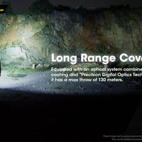NITECORE HC60v2 HEADLAMP + 3400MAH BATTERY + CABLE - NeonSales {{ shop.shopifyCountryName }}