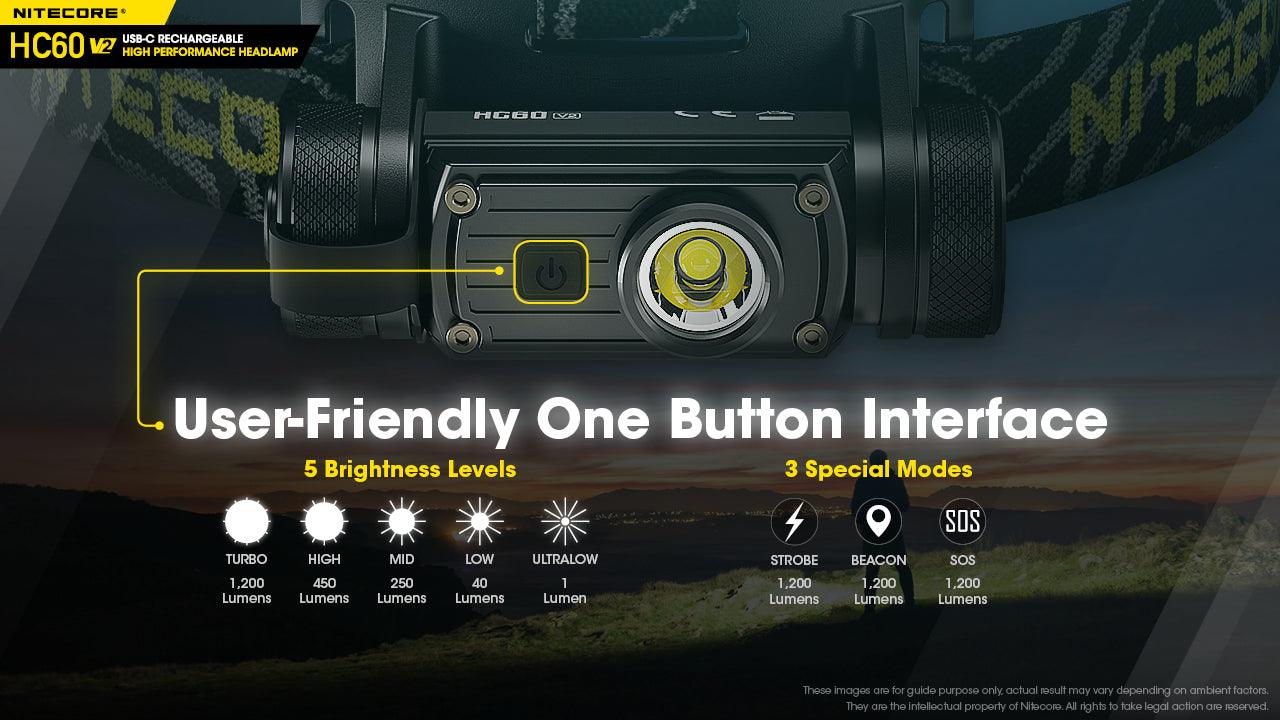 NITECORE HC60v2 HEADLAMP + 3400MAH BATTERY + CABLE - NeonSales {{ shop.shopifyCountryName }}
