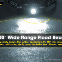 NITECORE HC60v2 HEADLAMP + 3400MAH BATTERY + CABLE - NeonSales {{ shop.shopifyCountryName }}