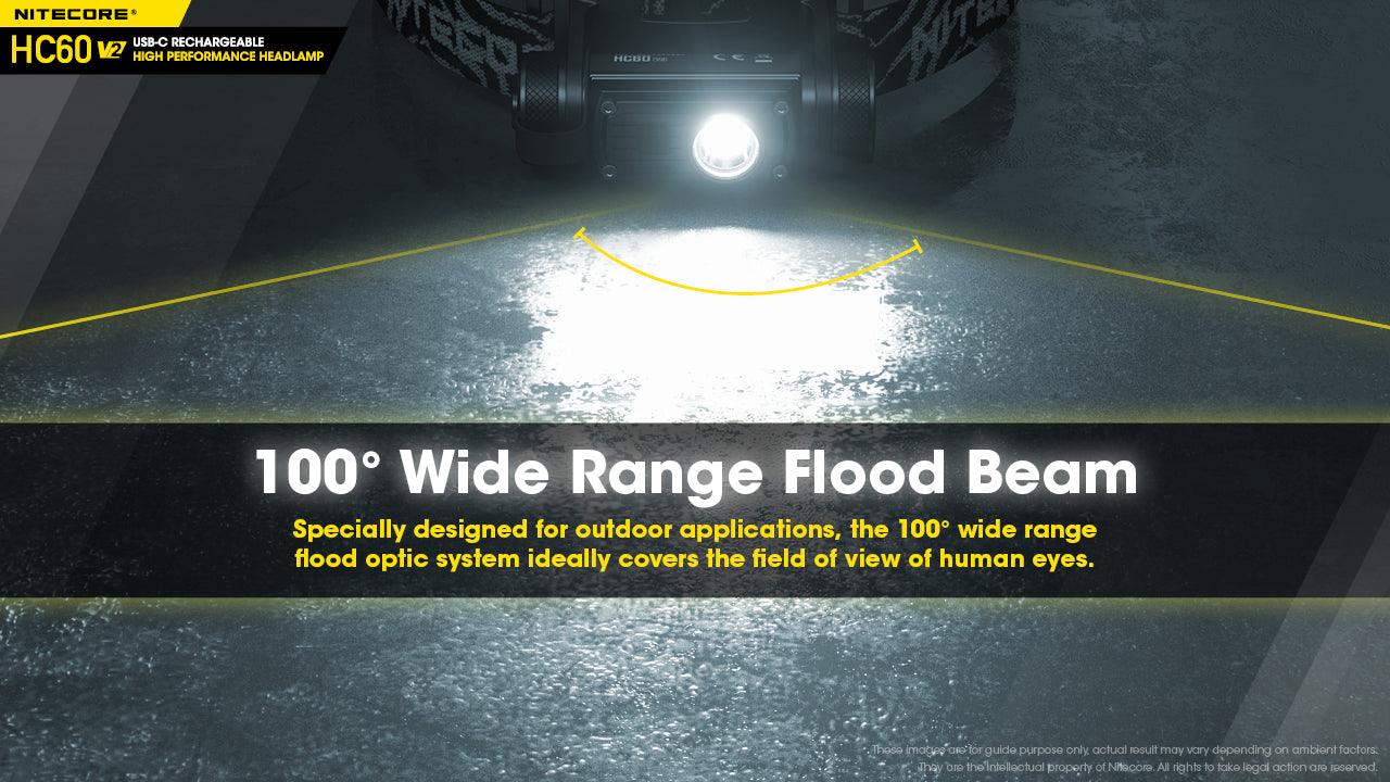 NITECORE HC60v2 HEADLAMP + 3400MAH BATTERY + CABLE - NeonSales {{ shop.shopifyCountryName }}