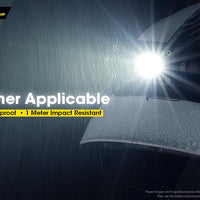 NITECORE HC60v2 HEADLAMP + 3400MAH BATTERY + CABLE - NeonSales {{ shop.shopifyCountryName }}