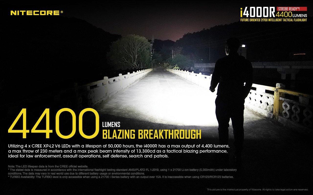 NITECORE I4000R, 21700 I-SERIES, 4400 LUMEN - NeonSales South Africa