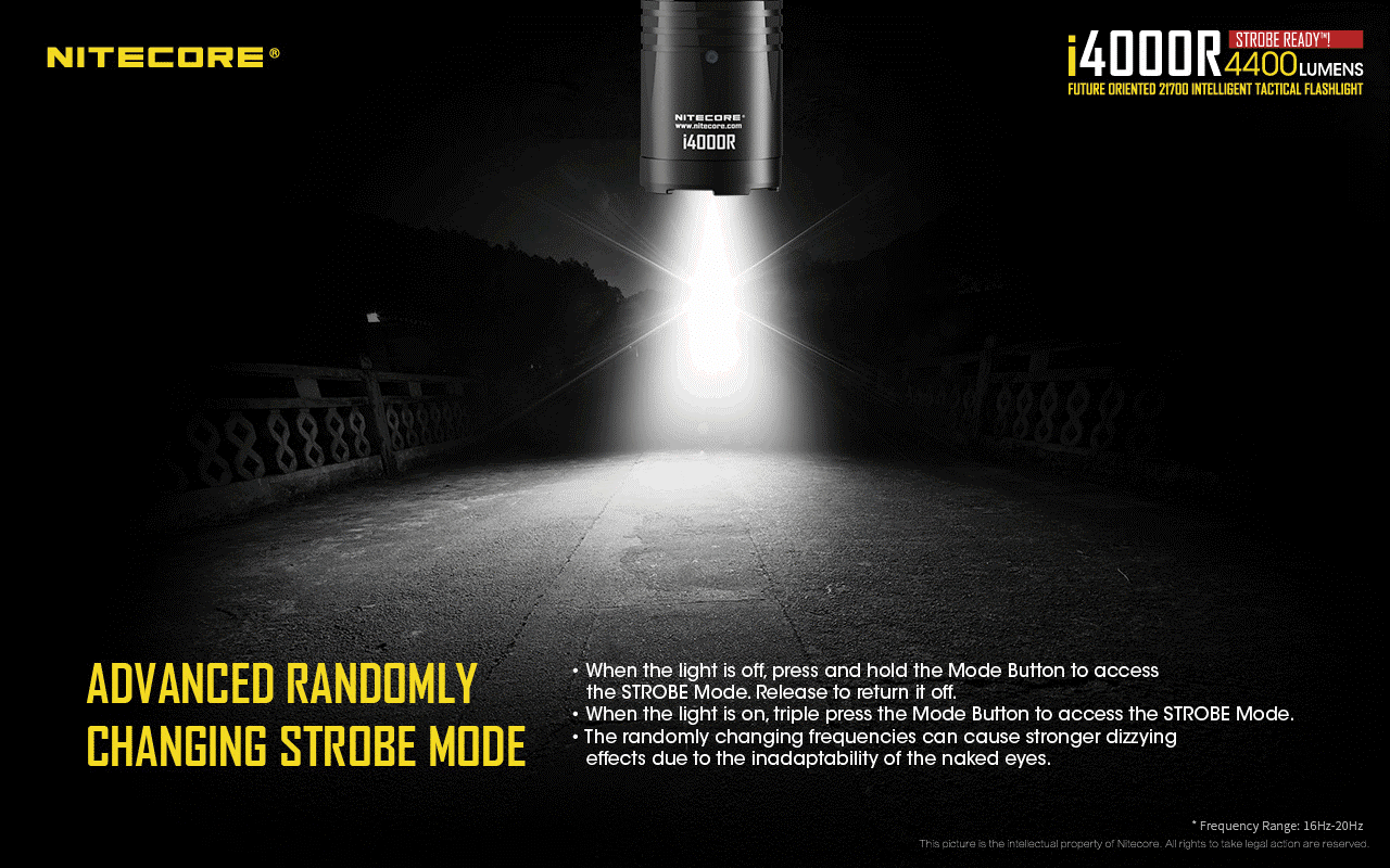 NITECORE I4000R, 21700 I-SERIES, 4400 LUMEN - NeonSales South Africa