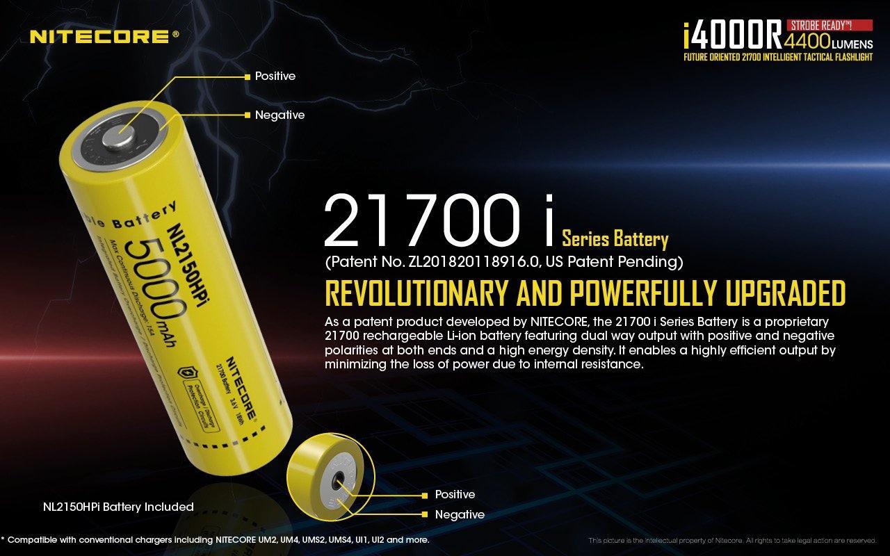 NITECORE I4000R, 21700 I-SERIES, 4400 LUMEN - NeonSales South Africa