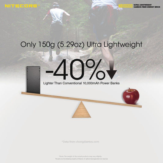 NITECORE NB10000 POWER BANK - NeonSales {{ shop.shopifyCountryName }}