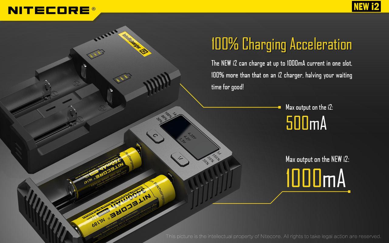 NITECORE NEW I2 CHARGER - NeonSales South Africa