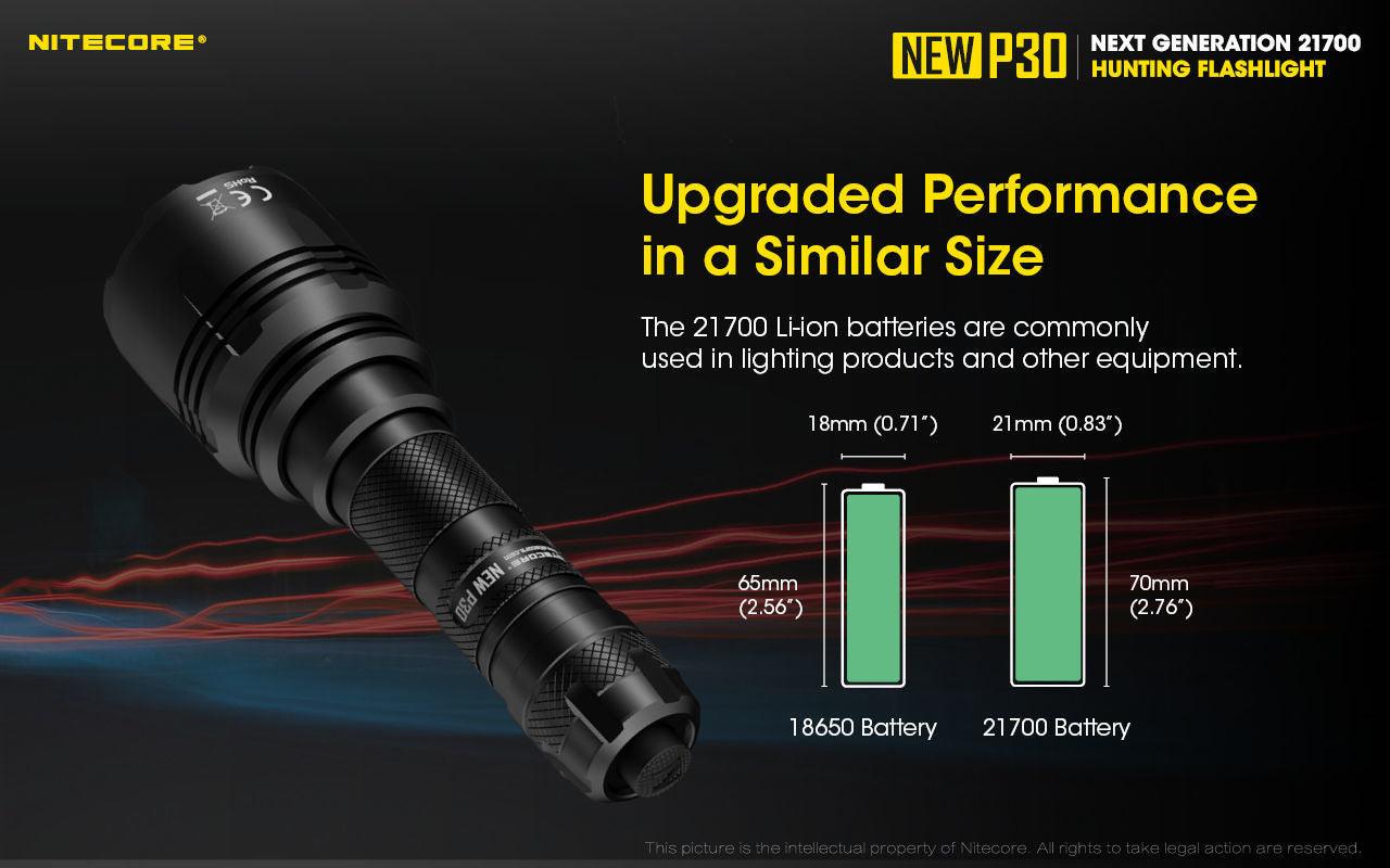 NITECORE NEW P30 1000 LUMEN HUNTING FLASHLIGHT - NeonSales South Africa