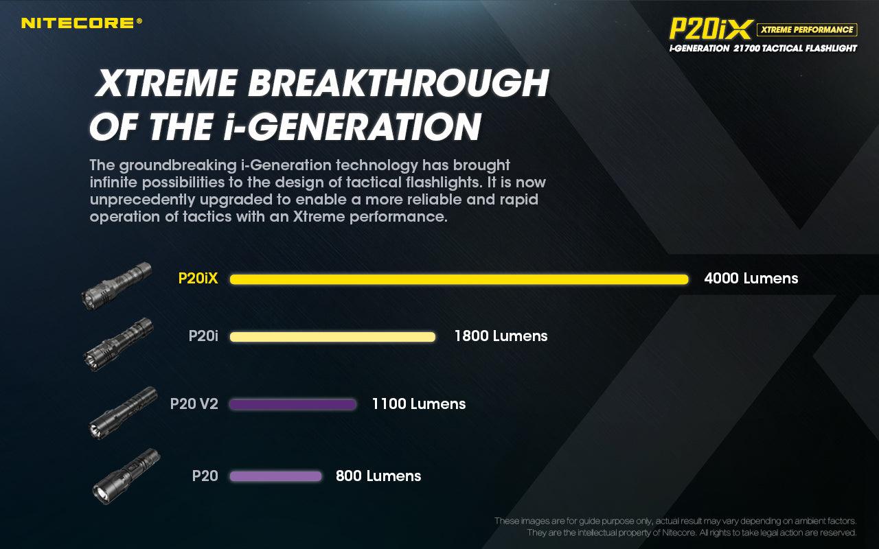 NITECORE P20iX TORCH + 5000MAH BATTERY + CABLE - NeonSales South Africa