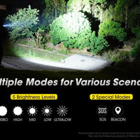 NITECORE P30I, 21700 SEARCHLIGHT, 2000 LM, 1000 M - NeonSales {{ shop.shopifyCountryName }}