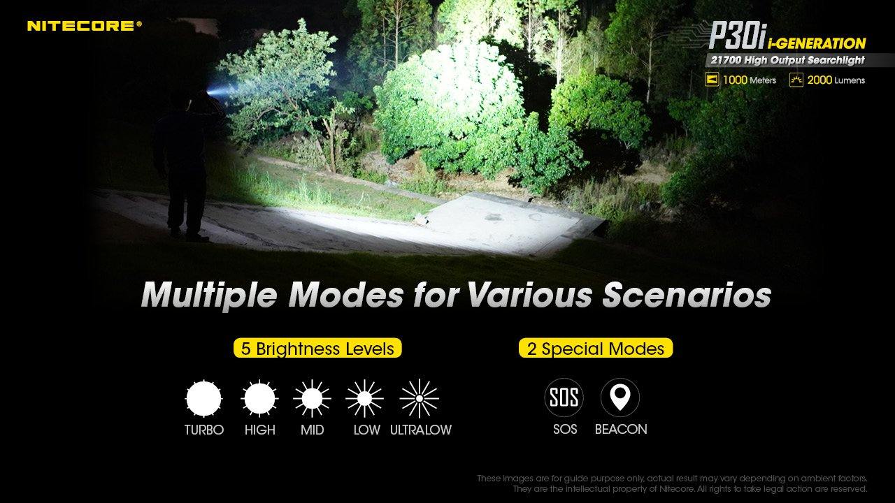 NITECORE P30I, 21700 SEARCHLIGHT, 2000 LM, 1000 M - NeonSales {{ shop.shopifyCountryName }}