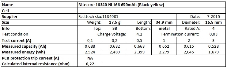 NITECORE RCR123 RECHARGEABLE 3.7V BATTERY 650MAH - NeonSales South Africa