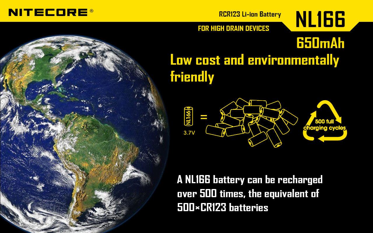 NITECORE RCR123 RECHARGEABLE 3.7V BATTERY 650MAH - NeonSales South Africa