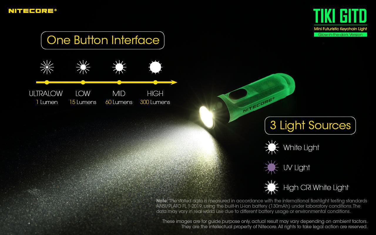 NITECORE TIKI GLOW-IN-THE-DARK 300 LUMEN - NeonSales South Africa