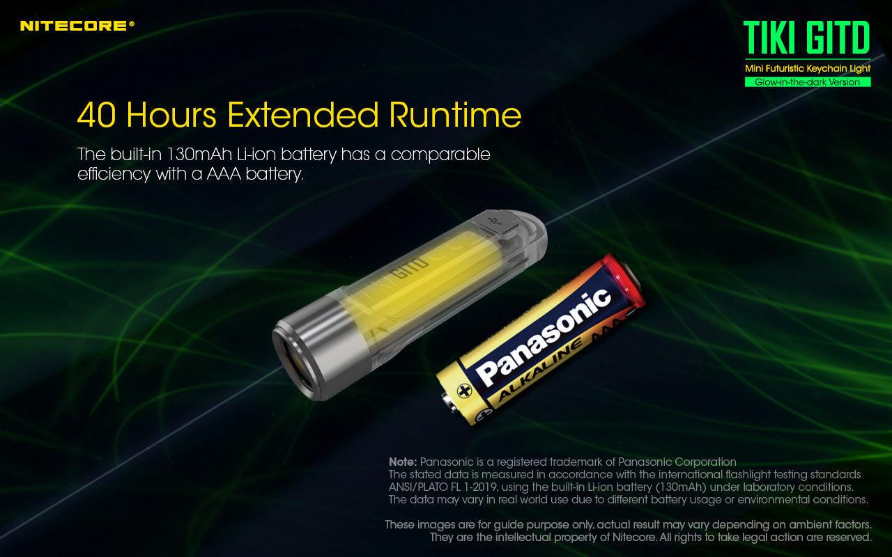NITECORE TIKI GLOW-IN-THE-DARK 300 LUMEN - NeonSales South Africa