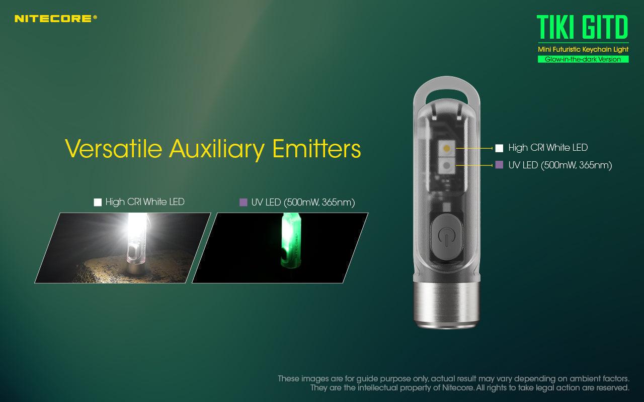 NITECORE TIKI GLOW-IN-THE-DARK 300 LUMEN - NeonSales South Africa