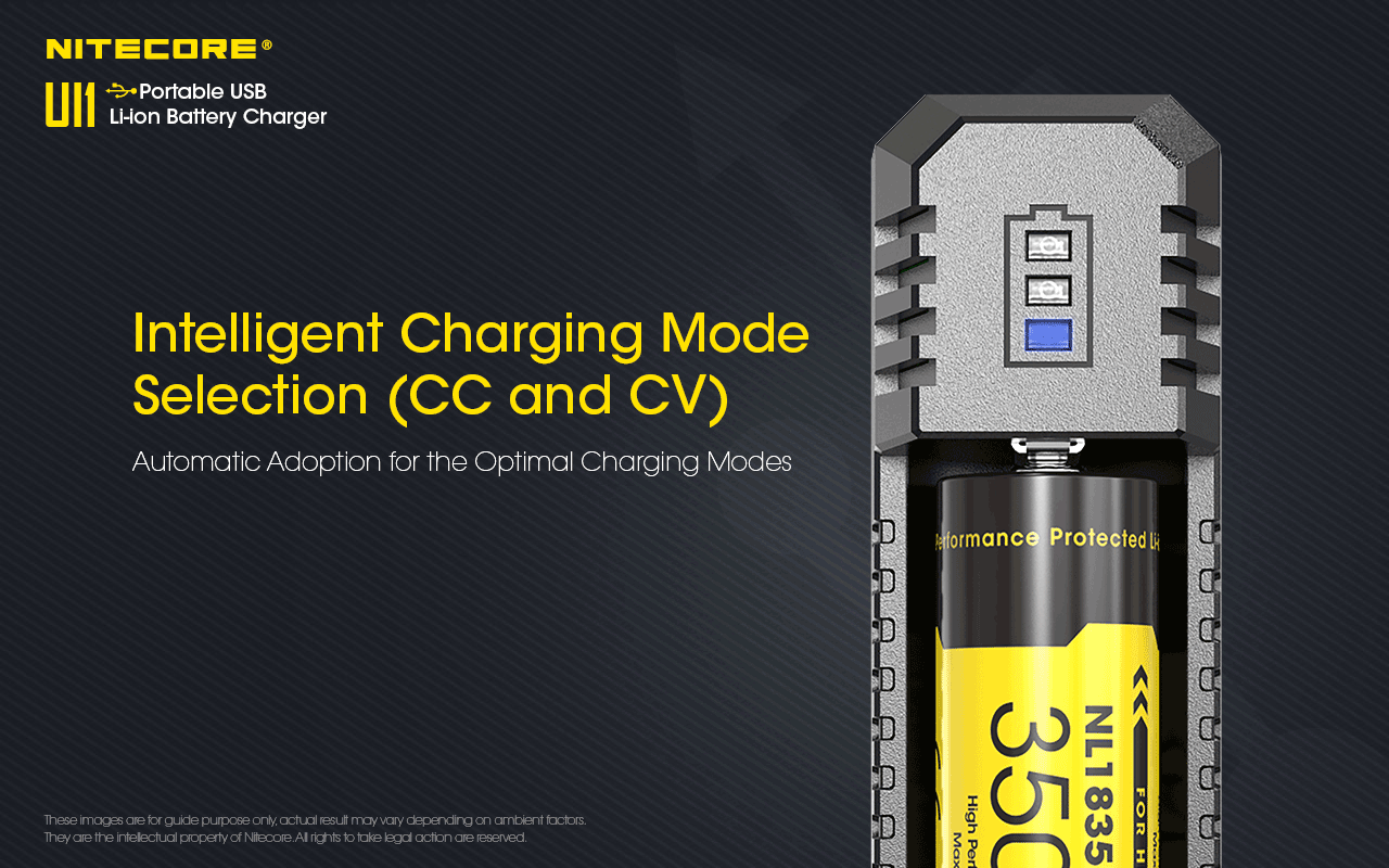 NITECORE UI1 BATTERY CHARGER + CABLE - 1 SLOT - NeonSales South Africa