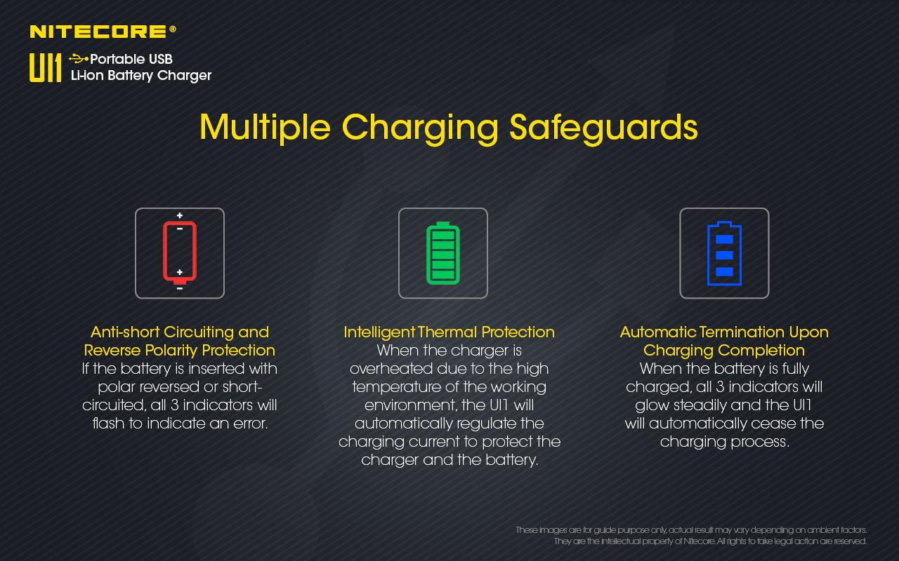 NITECORE UI1 BATTERY CHARGER + CABLE - 1 SLOT - NeonSales South Africa