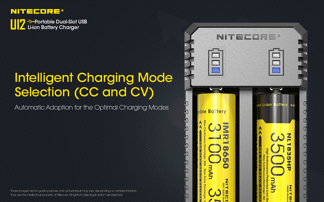 NITECORE UI2 BATTERY CHARGER + CABLE - 2 SLOT - NeonSales South Africa