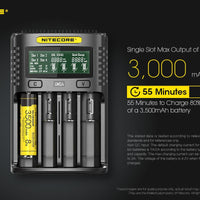NITECORE UMS4 BATTERY CHARGER - 4 SLOT, MINI-USB - NeonSales {{ shop.shopifyCountryName }}
