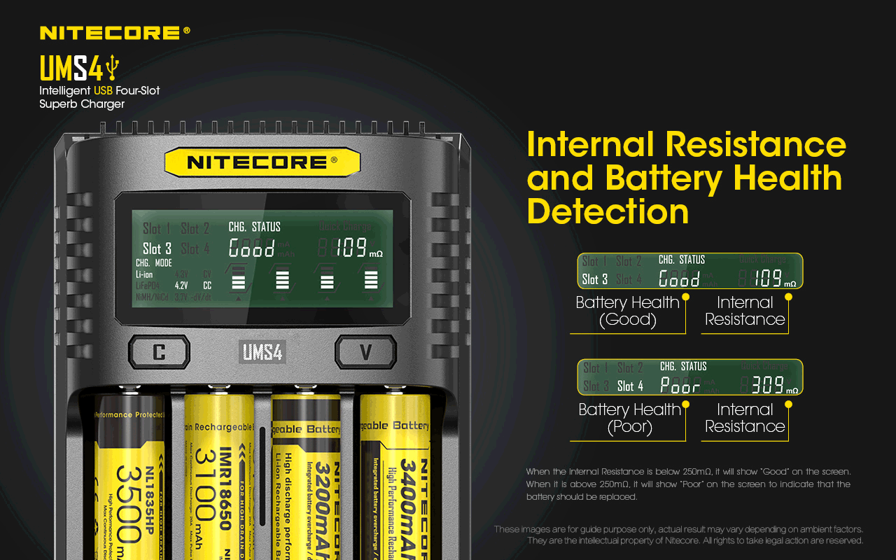 NITECORE UMS4 BATTERY CHARGER - 4 SLOT, MINI-USB - NeonSales South Africa