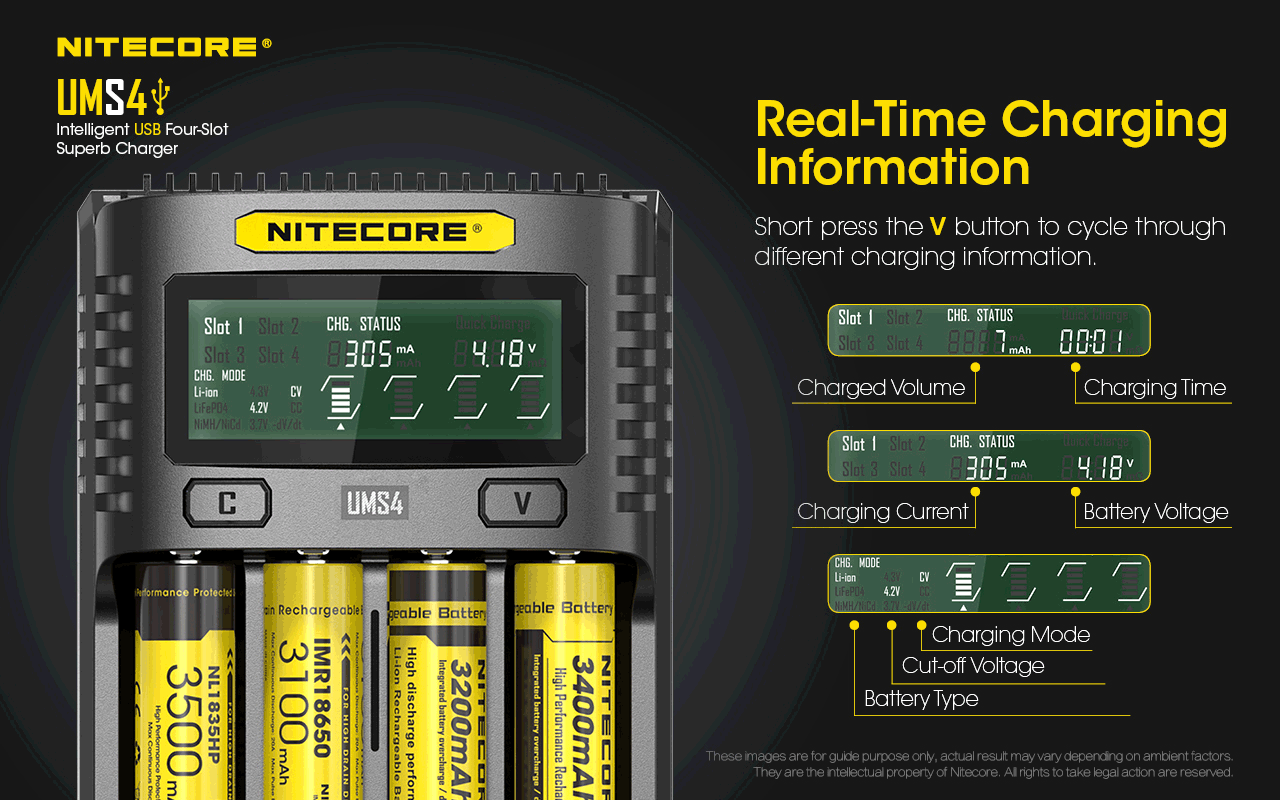 NITECORE UMS4 BATTERY CHARGER - 4 SLOT, MINI-USB - NeonSales South Africa
