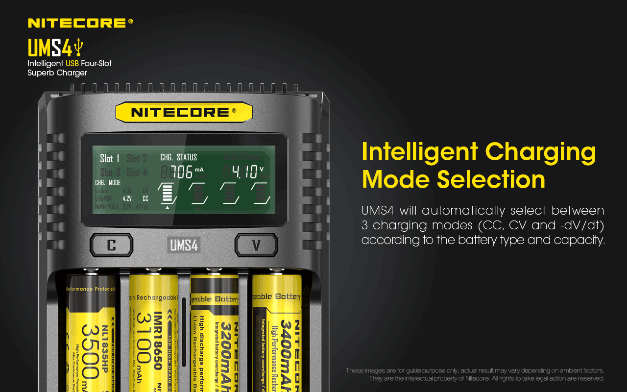 NITECORE UMS4 BATTERY CHARGER - 4 SLOT, MINI-USB - NeonSales South Africa