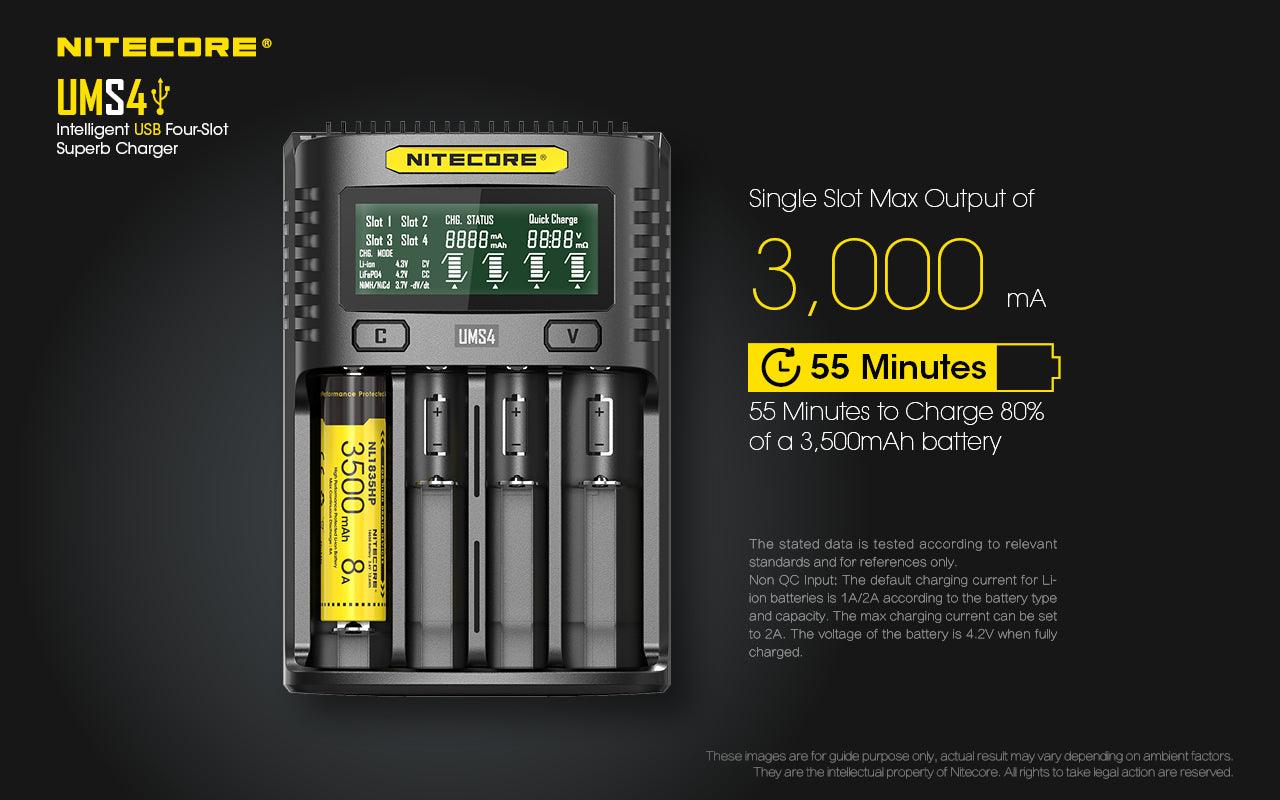 NITECORE UMS4 BATTERY CHARGER - 4 SLOT, MINI-USB - NeonSales South Africa